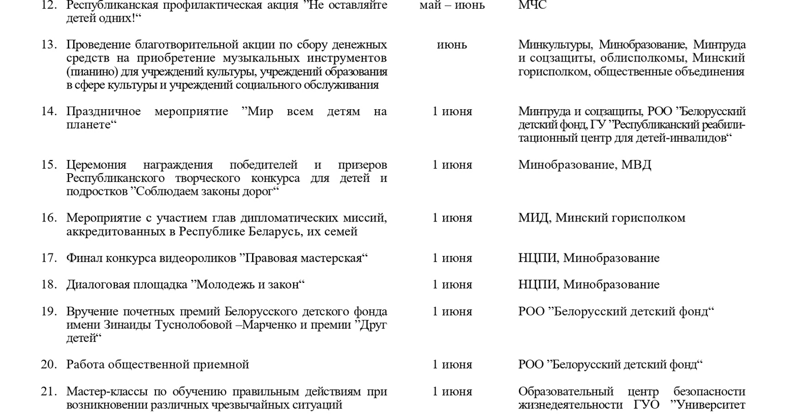 План мероприятий, приуроченных к Международному дню защиты детей - Главное  управление образования Гродненского областного исполнительного комитета