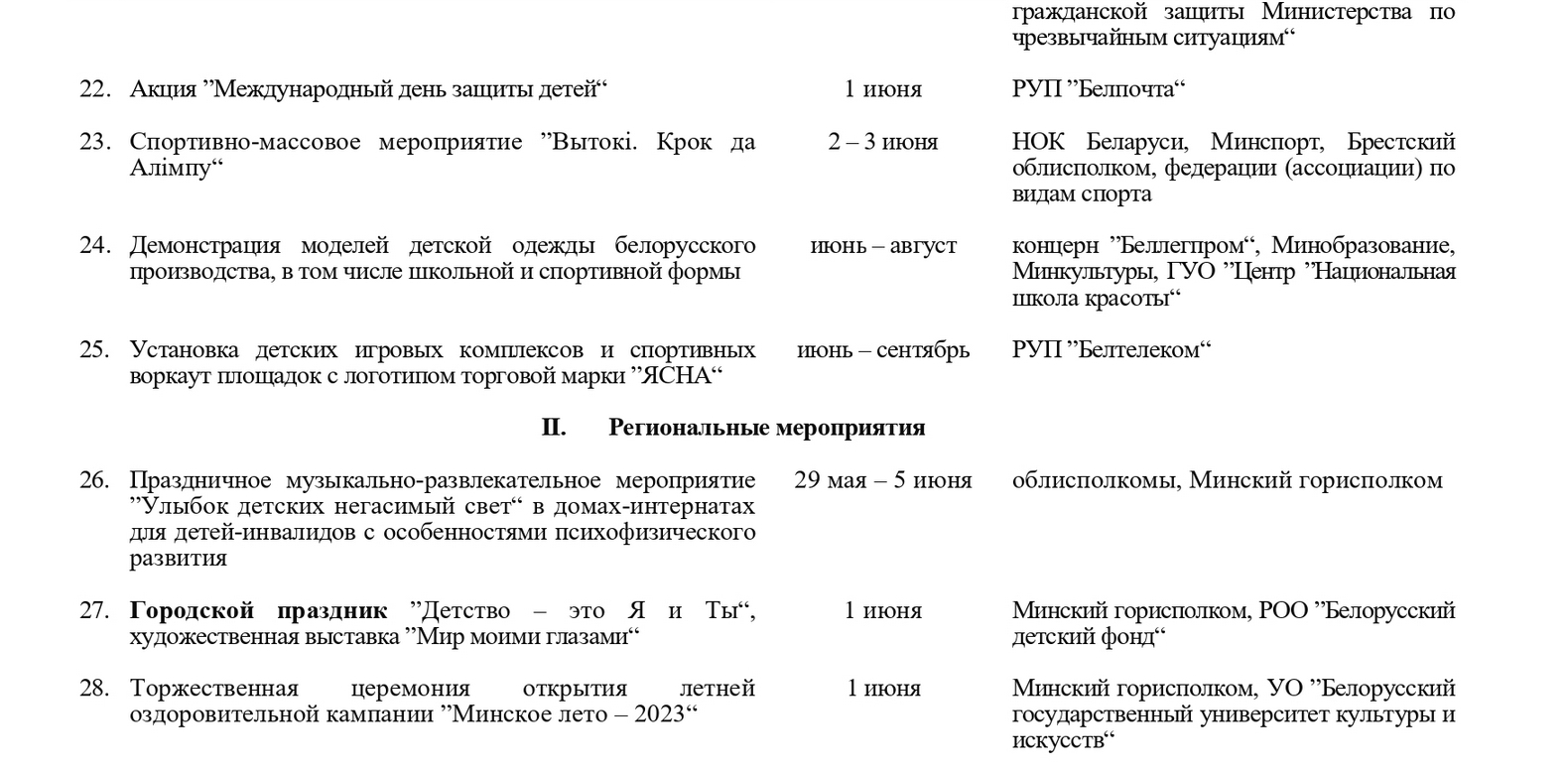 План мероприятий, приуроченных к Международному дню защиты детей - Главное  управление образования Гродненского областного исполнительного комитета